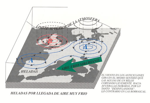 Típicas heladas de los litorales mediterraneos.